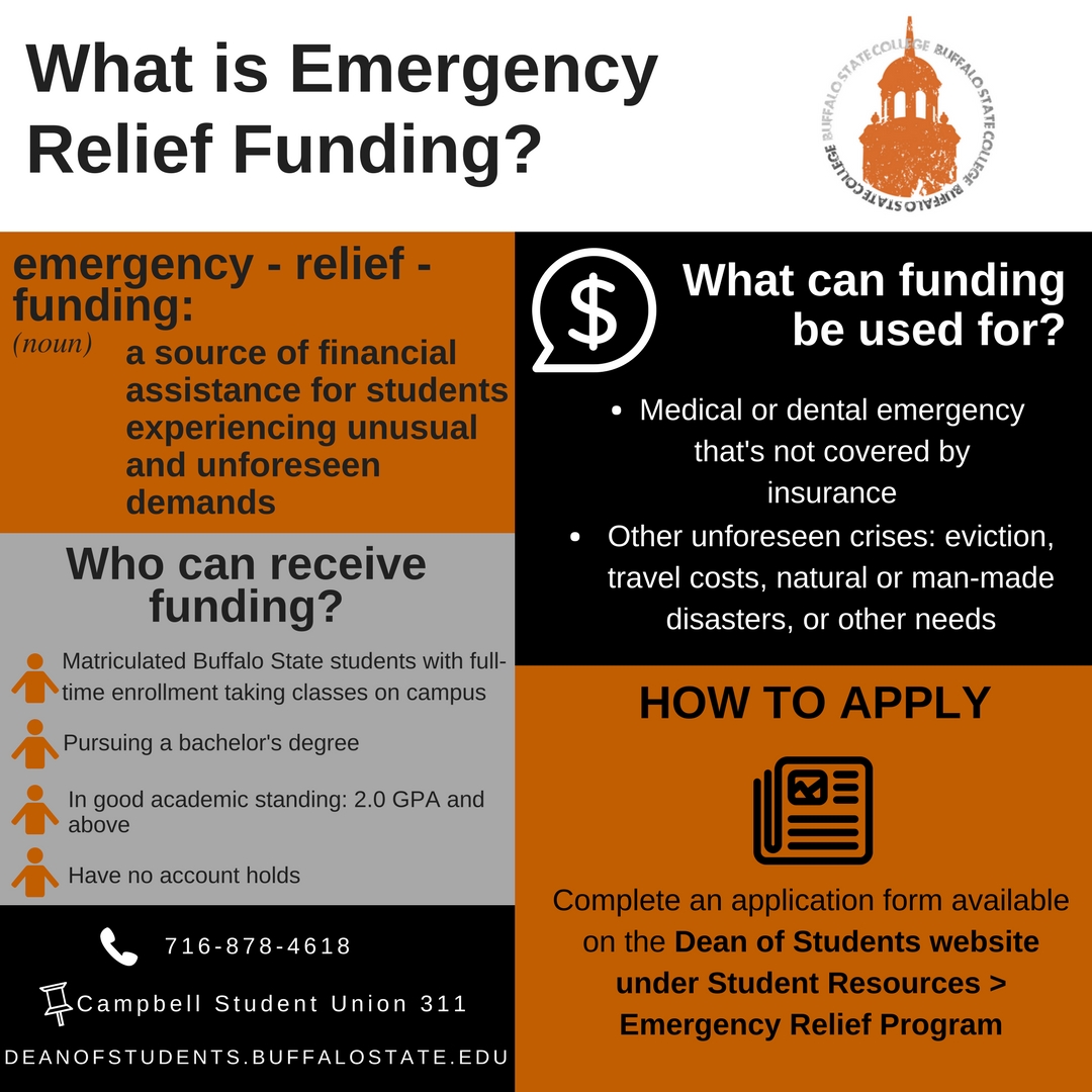 Emergency Relief Poster